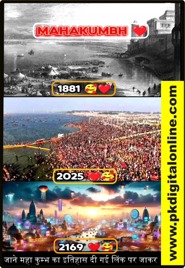 Mahakumbh Mela 2025