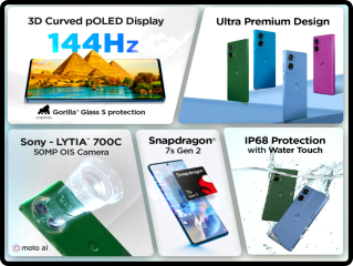 moto g96 5g feature