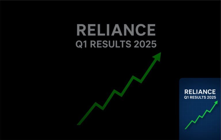 reliance results